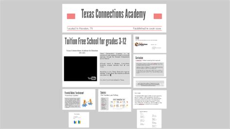 Texas Connections Academy by Rashauna Isome