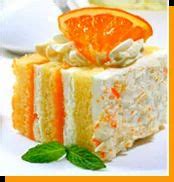 Magic Cake Gel at best price in Chennai by AB Mauri India Pvt. Ltd. | ID: 13794259297