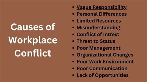 11 Causes of Conflict in the Workplace - BokasTutor