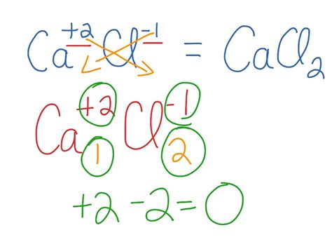 Formula For Calcium Chloride - sharedoc