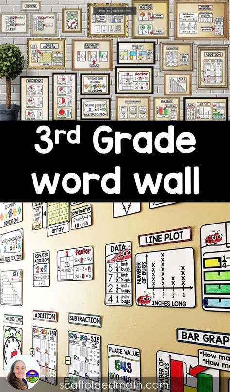 3rd Grade Math Word Wall | 3rd Grade Math Vocabulary | Math word walls, Math words, 3rd grade math