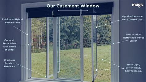 Casement Window Hardware Parts