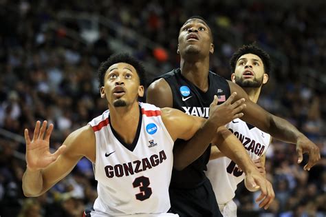 Gonzaga Basketball: 2017-18 season preview for the Bulldogs