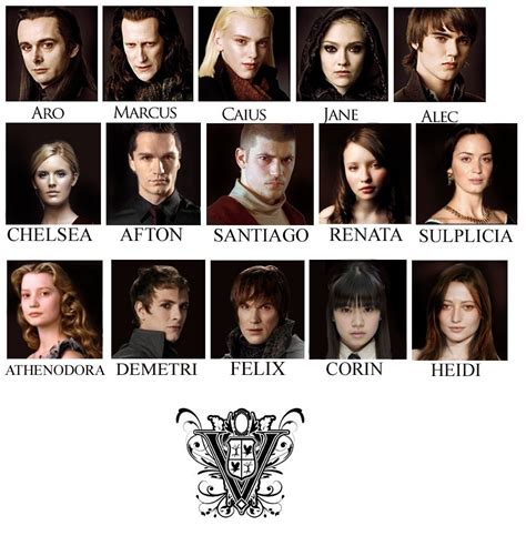 The Volturi - Breaking Dawn The Movie Photo (14529541) - Fanpop