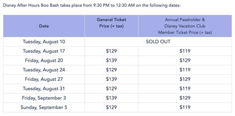 2021 WDW BOO Bash Ticket Availability June 16 - AllEars.Net