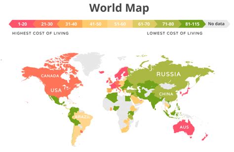 Cost of Living Around the World in 2020