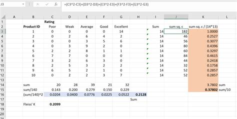 How to Calculate Fleiss' Kappa in Excel