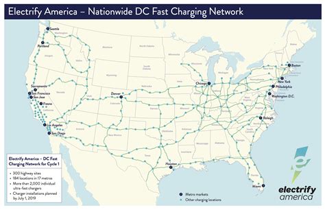 Tesla battery storage going to 100+ Electrify America locations in 2019 – Electric Revs