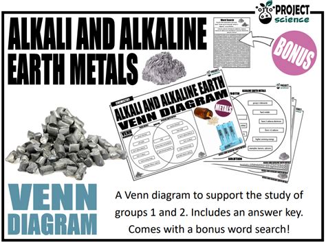 Alkali and Alkaline Earth Metals Venn Diagram | Teaching Resources