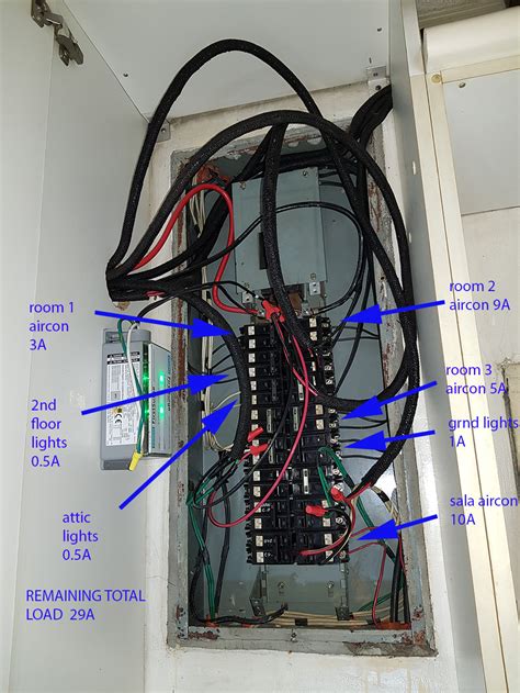 Gfci Ext Label In Breaker Box / How To Install A Gfci Outlet The Home ...