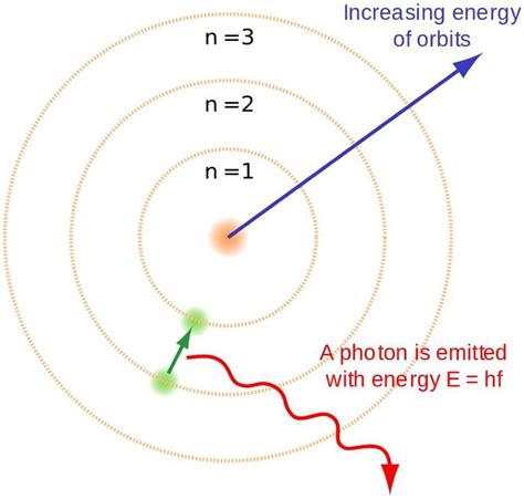 What Was It Like When The Universe First Made Atoms?