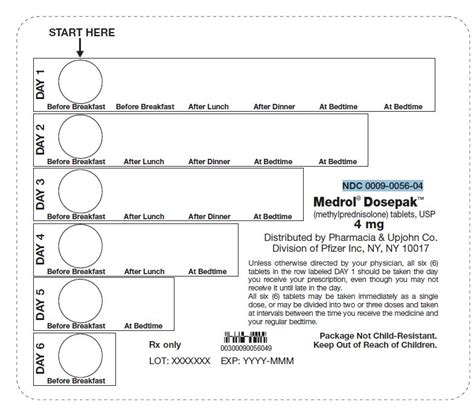 Medrol Dose Pack Prescribing Instructions