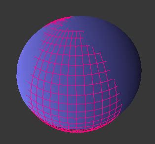 The Earth as an Ellipsoid