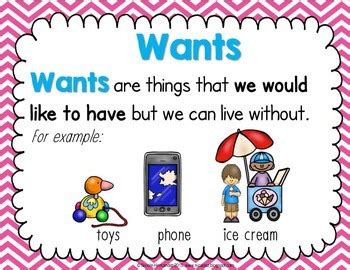 NEEDS and WANTS Posters with GO Sheets by Nicole Hernandez - A Teacher ...