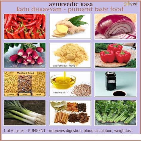 The Pungent Taste in Ayurveda | Vedic Healing