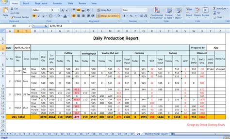 Tips To Make Daily Production Report Quickly | Mis Formats within ...