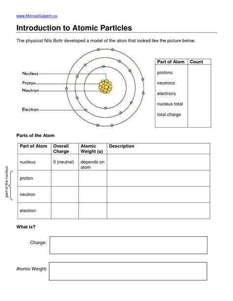 Basic Atomic Structure Worksheet Key