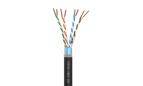 Network EtherNet/IP Cable - World Leader in Low Voltage Cables