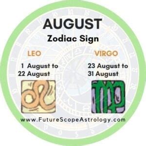 August Zodiac Sign (Leo, Virgo): Dates, Personality, Compatibility ...