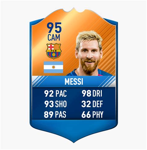 Messi Fifa 17 Card, HD Png Download - kindpng