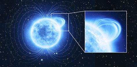 ESA - Mysterious magnetar boasts one of strongest magnetic fields in Universe