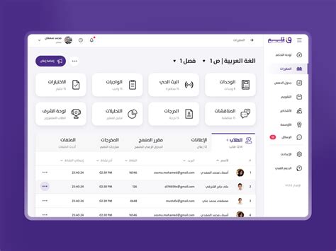 i-Qalam education system 2021 by Mohamed Seafan on Dribbble