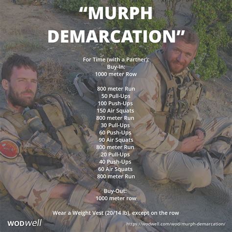 "Murph Demarcation" Workout, CrossFit WOD | WODwell | Wod workout ...