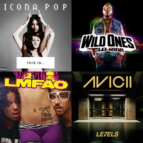 Most Popular Dance Songs 2000s+ - playlist by Rocky Hollows | Spotify