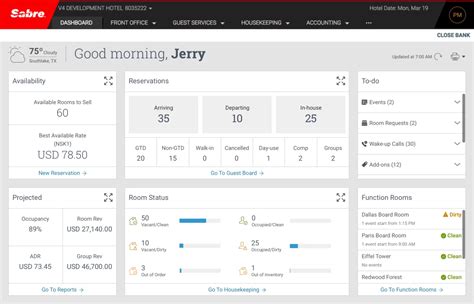 Central Reservation System (CRS) for Hotels: Functions and Integrations ...