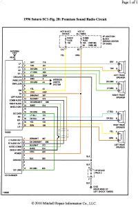 2002 Saturn Sc2 Wiring Diagram