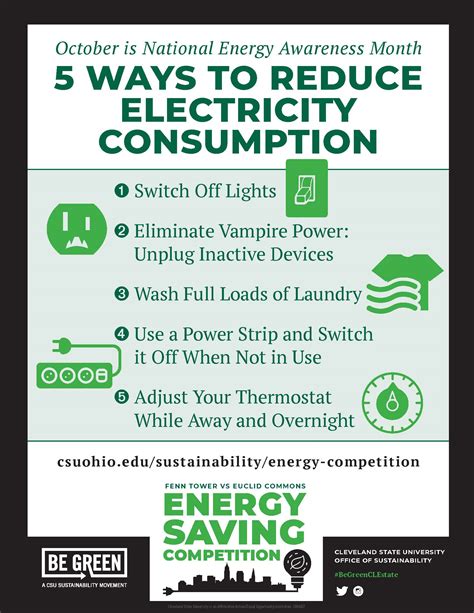 energy-saving-tips | Cleveland State University