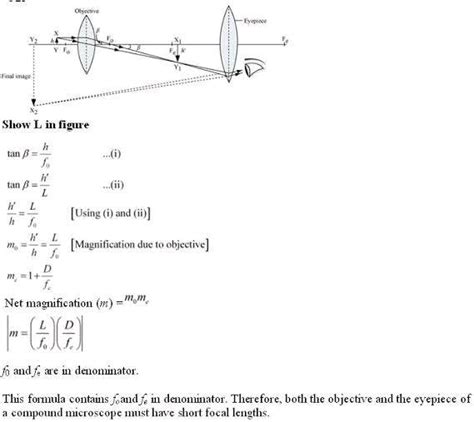 (b) Derive formula magnifying power of a compound microscope Using the Kirchoffe Sind notential ...