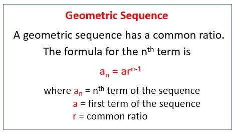 Number Sequences (video lessons, examples and solutions)