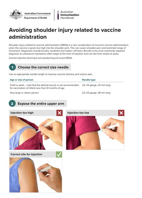 Subacromial-subdeltoid Bursitis Following COVID-19, 51% OFF