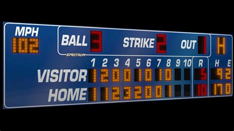 LED Baseball Scoreboards for Sale - Animated Video Screen | Spectrum ...