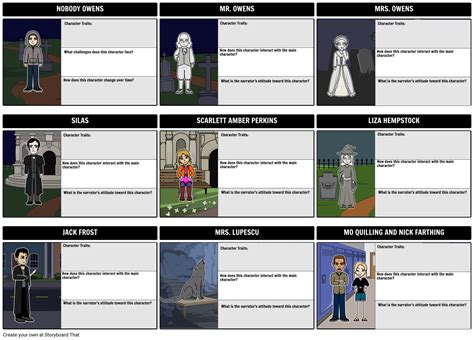 The Graveyard Book Character Map Storyboard by bridget-baudinet