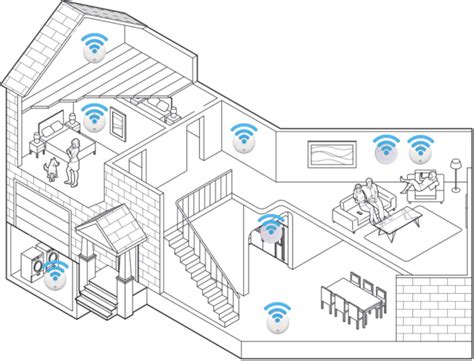 Interlinked Smoke Alarms: Wireless Vs Hard-wired Detectors