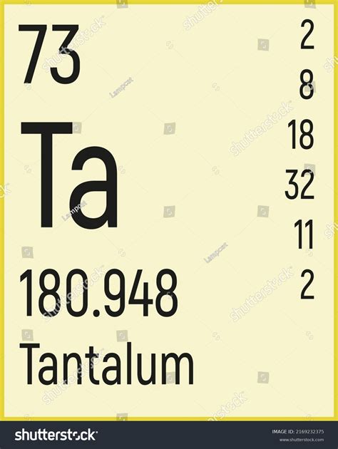 Periodic Table Elements Tantalum Icon Vector Stock Vector (Royalty Free ...