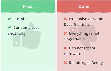 Laptop Vs Desktop, Comparison with Advantages and Disadvantages: Pros ...