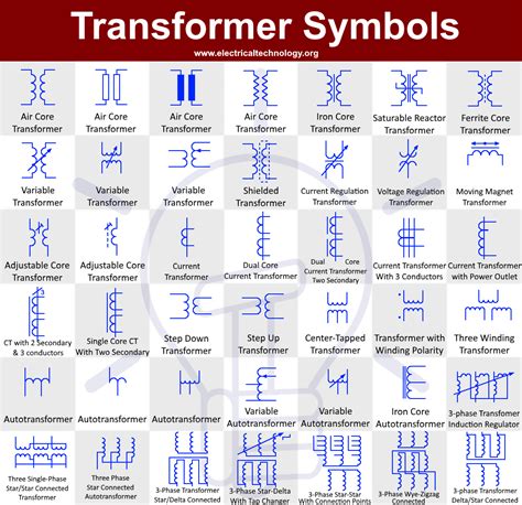 Transformer Symbols - Single Line Transformer Symbols - Autotransformer & CT, Star Delta & 1 ...