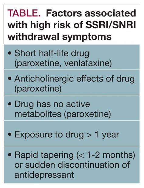 Sorting Out the Antidepressant “Withdrawal” Controversy