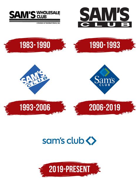 Sam's Club Logo, symbol, meaning, history, PNG, brand