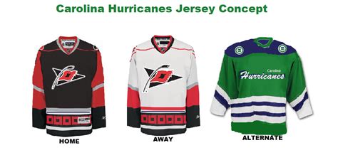 Image - Carolina hurricanes jersey concept.png | NHL Wiki | FANDOM ...