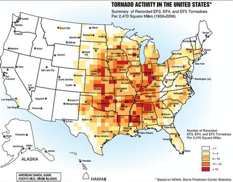 Tornado Alley, Tornado Facts, And How They Form