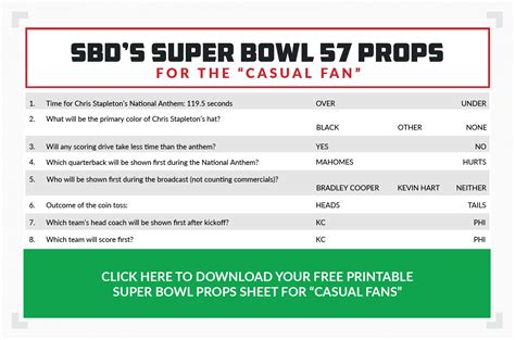 Super Bowl Commercials Prop Bets - Image to u