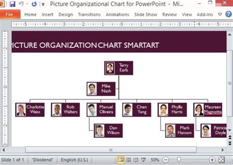 Picture Organizational Chart Template For PowerPoint