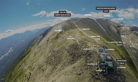 Trail-Map | High Altitude Adventures | Jasper Skytram