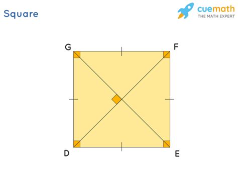 Parallelogram Square