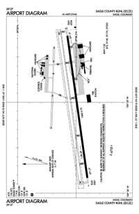 Eagle County Regional Airport - KEGE - EGE - Airport Guide