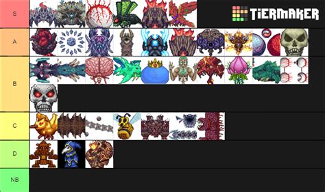 Calamity Bosses in Terraria Tier List (Community Rankings) - TierMaker